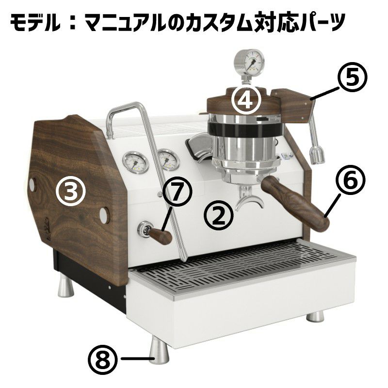 最大50％オフ！ la marzocco グラインダー業務用 sushitai.com.mx