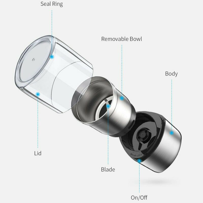 電動コーヒーミルグラインダー豆挽きスパイスプロペラ式ステンレスSHARDORElectricCoffeeBeanGrinder,SpiceGrinde家電