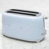 【30日間返金保証】【送料無料】スメッグスタンドミキサー4.8リットルSMEGMixer