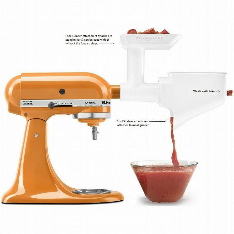 【30日間返金保証】【送料無料】キッチンエイドフルーツ野菜ストレーナーろ過器KitchenAidFVSPFruitandVegetableStrainerPartsforFoodGrinder【RCP】