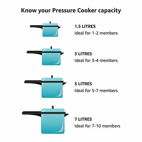 オールクラッド圧力鍋7.9LAll-CladPrecisionStainlessSteelPressureCooker,8.4-Quart,Silver