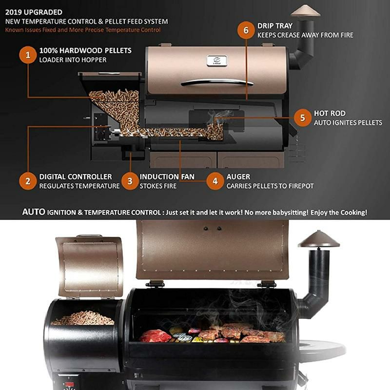 ペレット用グリル電気スモーカー燻製機温度調節バーベキューローストベイクZGrillsZPG-450AWoodPelletGrill&Smoker,6in1BBQGrillAutoTemperatureControl,450sqinchCookingArea,Bronze&BlackCoverIncluded家電