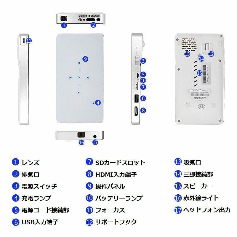 ポケットプロジェクター120インチiCODISG1MobilePicoProjector【smtb-k】【kb】【RCP】