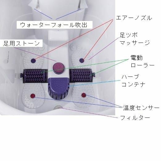 【送料無料】フットバスFootBaths-heatedfootbath【smtb-k】【kb】【RCP】【fsp2124】