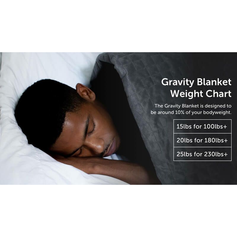 重さが選べるブランケット自分の体に合った重さリラックスb8taTheGravityBlanket