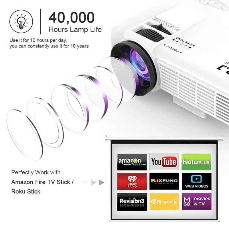 プロジェクター ミニ コンパクト 最大170インチ DR. J Professional HI