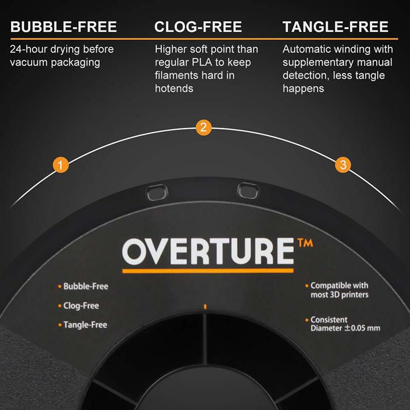 3Dプリンター用フィラメント直径1.75mm長さ322mOVERTUREPETGFilament1.75mmwith3DBuildSurface200x200mm3DPrinterConsumables,1kgSpool(2.2lbs),DimensionalAccuracy+/-0.05mm,FitMostFDMPrinter,Black