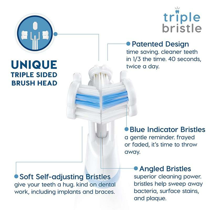 3面ブラシヘッド電動歯ブラシ2本セット舌クリーナー付TripleBristleDUO|2SonicToothbrusheswithDualChargingStation|Patented3HeadDesign|31,000VPMElectricToothBrushSet|ForAdults,Families&Couples|TripleBristleDUO