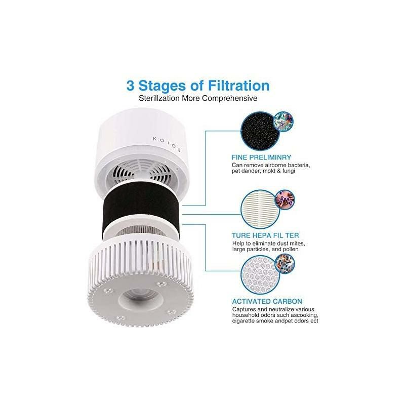 空気清浄機HEPAフィルター静音設計消臭KOIOSAirPurifier,AirCleanerwith3-in-1TrueHEPAFilter家電