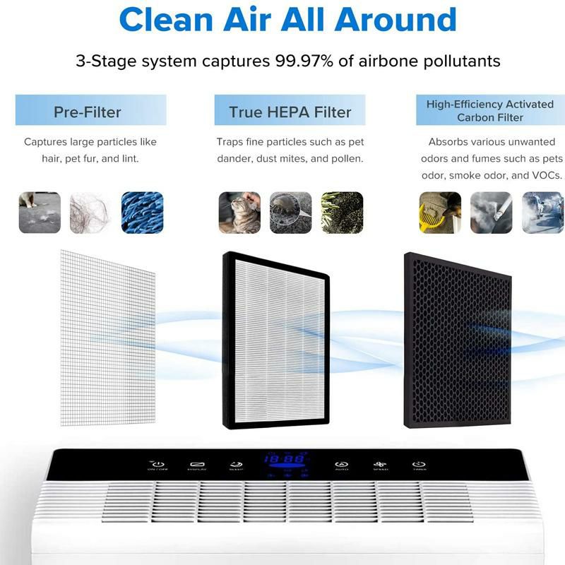空気清浄機HEPAフィルター消臭静音54畳AlexaGoogleHome接続可能LEVOITSmartWiFiAirPurifierforHomeLargeRoomwithTrueHEPAFilter,AirCleane,LV-PUR131S家電