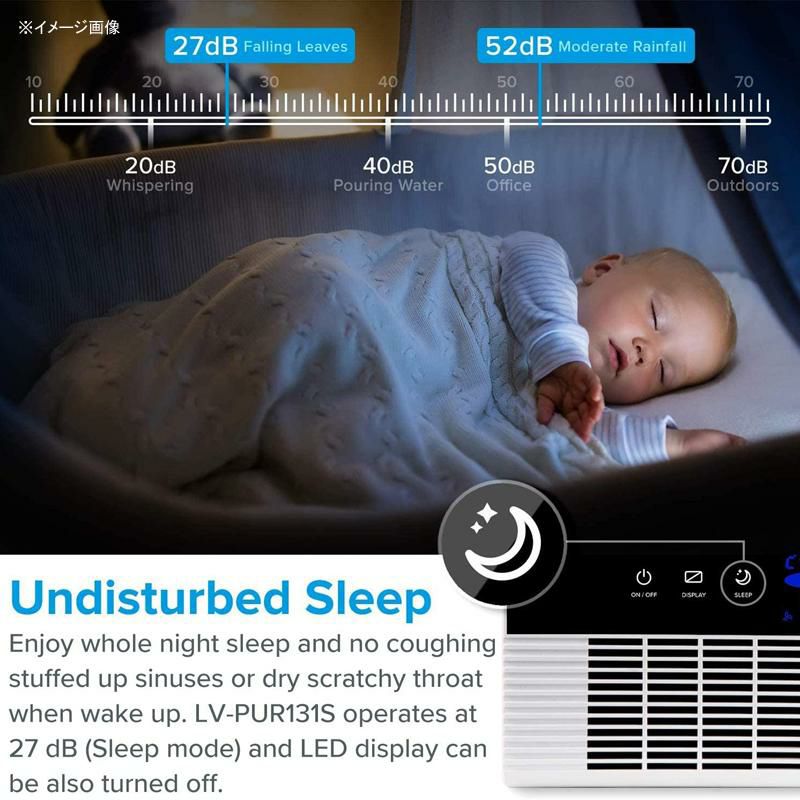空気清浄機HEPAフィルター消臭静音54畳AlexaGoogleHome接続可能LEVOITSmartWiFiAirPurifierforHomeLargeRoomwithTrueHEPAFilter,AirCleane,LV-PUR131S家電