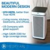 空気清浄機HEPAフィルター消臭96畳MedifyMA-402.0MedicalGradeFiltrationH13TrueHEPAfor840Sq.Ft.AirPurifier,99.97%|ModernDesign-White家電