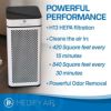 空気清浄機HEPAフィルター消臭96畳MedifyMA-402.0MedicalGradeFiltrationH13TrueHEPAfor840Sq.Ft.AirPurifier,99.97%|ModernDesign-White家電