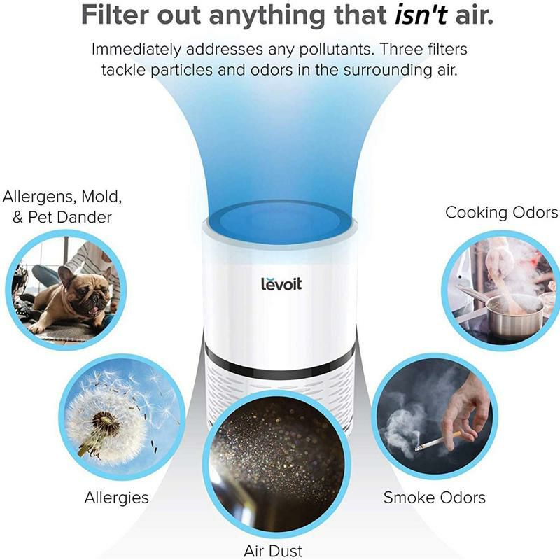 空気清浄機HEPAフィルター消臭静音8畳LEVOITAirPurifierwithH13TrueHEPAAirPurifiersFilterforHomeAllergiesandPets,Smokers,Smoke,Dust,Mold,andPollen,AirCleanerforBedroom,LargeRoomwithOptionalNightLight,LV-H132家電