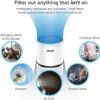 空気清浄機HEPAフィルター消臭静音8畳LEVOITAirPurifierwithH13TrueHEPAAirPurifiersFilterforHomeAllergiesandPets,Smokers,Smoke,Dust,Mold,andPollen,AirCleanerforBedroom,LargeRoomwithOptionalNightLight,LV-H132家電