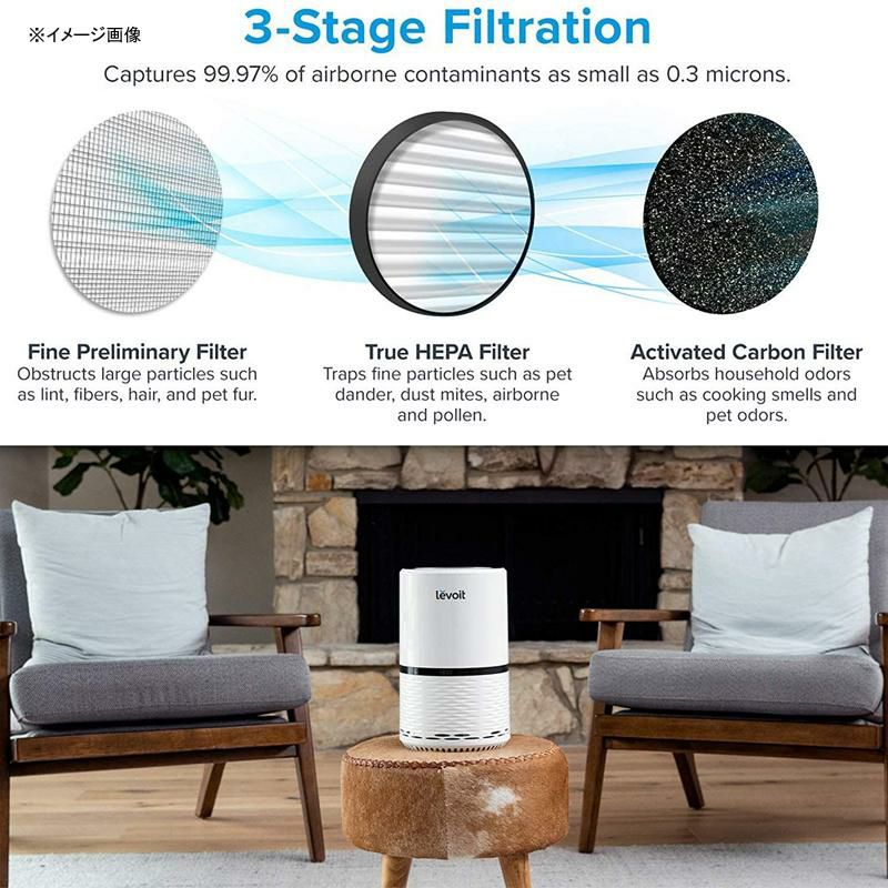 空気清浄機HEPAフィルター消臭静音8畳LEVOITAirPurifierwithH13TrueHEPAAirPurifiersFilterforHomeAllergiesandPets,Smokers,Smoke,Dust,Mold,andPollen,AirCleanerforBedroom,LargeRoomwithOptionalNightLight,LV-H132家電