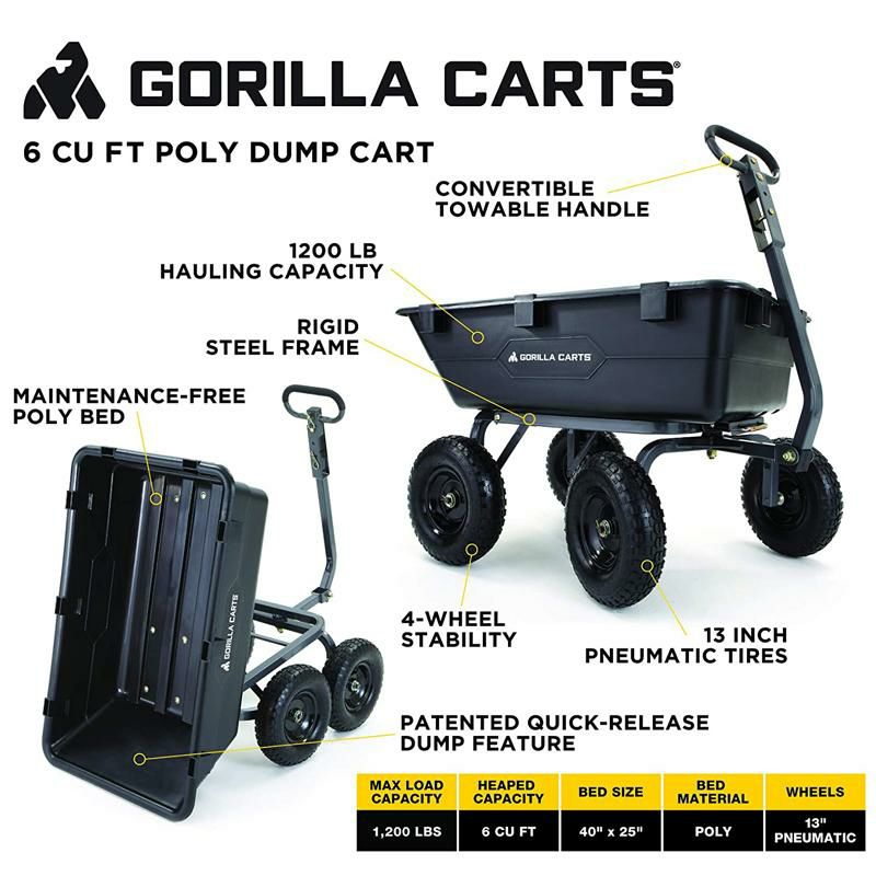 ガーデンワゴン540kgまでポリエステル高耐久ブラック黒ゴリラカートGorillaCartsHeavy-DutyPolyYardDumpCart|2-In-1ConvertibleHandle,1200lbscapacity|GOR6PSmodel