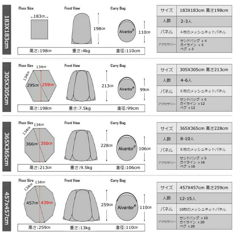スクリーンテント4?15人メッシュインスタントポップアップAlvantorScreenHouseRoomOutdoorCampingTentCanopyGazebos4-15PersonforPatios,InstantPopUpTent,NotWaterproof