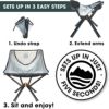 折りたたみチェアアルミ省スペースコンパクトボトルサイズ135kgまでCliqCampingChair-BottleSizedCompactOutdoorChairSetsupin5SecondsSupports300LBSAircraftGradeAluminum