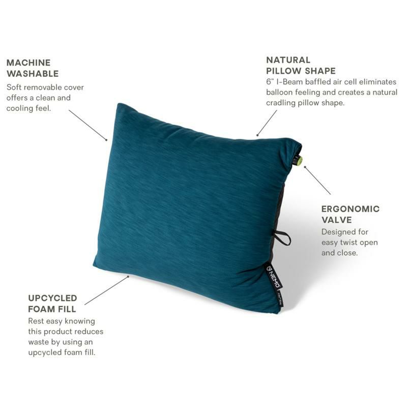 携帯用枕キャンピングエアピローポーチ付Nemofillokingcampingpillow