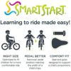 子ども用自転車ヘーゼルキッズバイク20インチシュウィンSchwinnHazelKidsBike,20-InchWheels