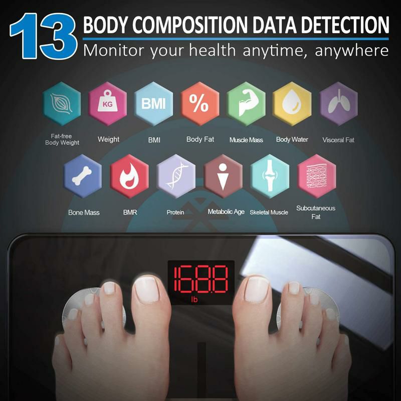 体重計Bluetoothスマホ同期体組成計BMI最大180kgデジタルバススケールRENPHOBodyFatScaleSmartBMIScaleDigitalBathroomWirelessWeightScale,BodyCompositionAnalyzerwithSmartphoneAppsyncwithBluetooth,396lbs-Black