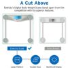 体重計最大180kg強化ガラスデジタルバススケールEtekcityDigitalBodyWeightBathroomScalewithBodyTapeMeasure,6mmTemperedGlass,400PoundsScales,Silver