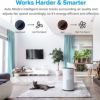 空気清浄機HEPAフィルター消臭静音52畳LEVOITAirPurifierforHomeLargeRoomwithH13TrueHEPAFilter,AirCleanerforAllergiesandPets,Smokers,Mold,Pollen,Dust,Pollutants,QuietOdorEliminatorsforBedroom,SmartAutoMode,LV-H133
