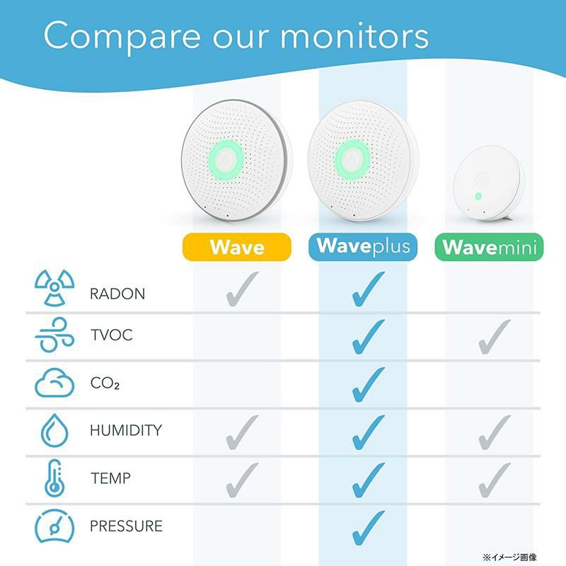 空気質モニターラドン大気質エアーチェック湿度温度気圧酸素AirthingsWavePlus-Radon&AirQualityMonitor(VOC,Humidity,Temp,CO2,Pressure)