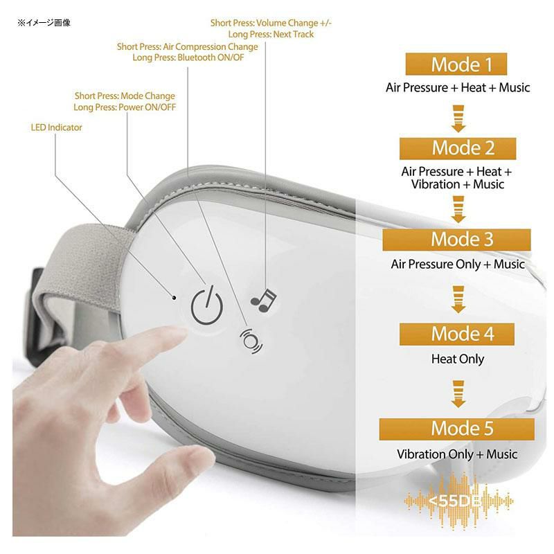 アイマッサージャーUSB充電目温めるマッサージBluetooth音楽再生RENPHOEyeMassagerwithHeat,CompressionBluetoothMusicRechargeableEyeTherapyMassagerforRelieveEyeStrainDarkCirclesEyeBagsDryEyeImproveSleep(White)