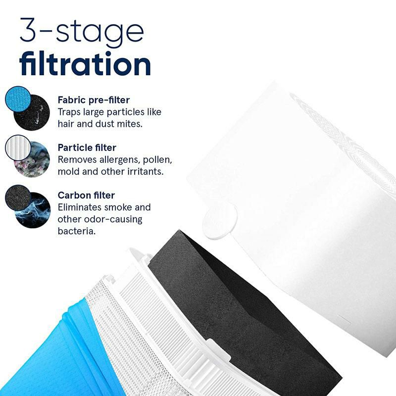 空気清浄機カーボンフィルター50平米ブルーエアスウェーデンBlueair211+AirPurifier3StagewithTwoWashablePre,Particle,CarbonFilter,CapturesAllergens,Odors,Smoke,Mold,Dust,Germs,Pets,Smokers,LargeRoom家電