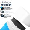 空気清浄機カーボンフィルター50平米ブルーエアスウェーデンBlueair211+AirPurifier3StagewithTwoWashablePre,Particle,CarbonFilter,CapturesAllergens,Odors,Smoke,Mold,Dust,Germs,Pets,Smokers,LargeRoom家電