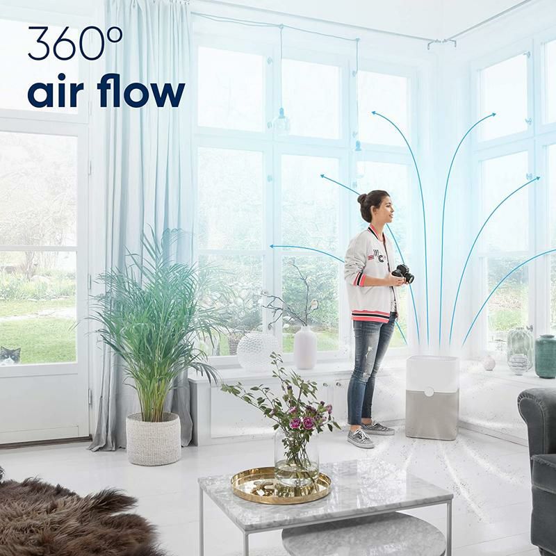 空気清浄機カーボンフィルター50平米ブルーエアスウェーデンBlueair211+AirPurifier3StagewithTwoWashablePre,Particle,CarbonFilter,CapturesAllergens,Odors,Smoke,Mold,Dust,Germs,Pets,Smokers,LargeRoom家電