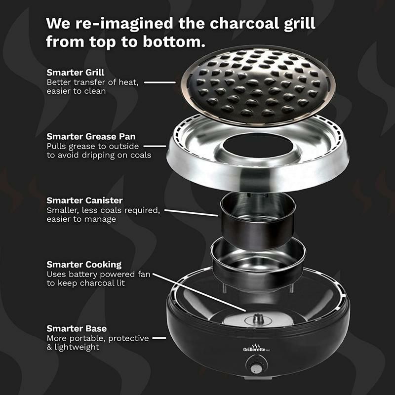 コンパクトグリルポータブル無煙電池式ファン炭焼きバーベキュー持ち運びキャンプGrillerettePro-TheSmartestPortableBBQGrill-TakeAnywhereBBQGrill-BatteryPoweredFan-AnthraciteBlackColor