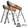折りたたみ式ソーホース2個セットテーブルスタンド作業台BoraPortamateSpeedhorseSawhorsePair?TwoPack,TableStandwithFoldingLegs,MetalTopfor2x4,HeavyDutyProBenchSawHorseforWoodworking,Carpenters,Contractors,PM-4500T