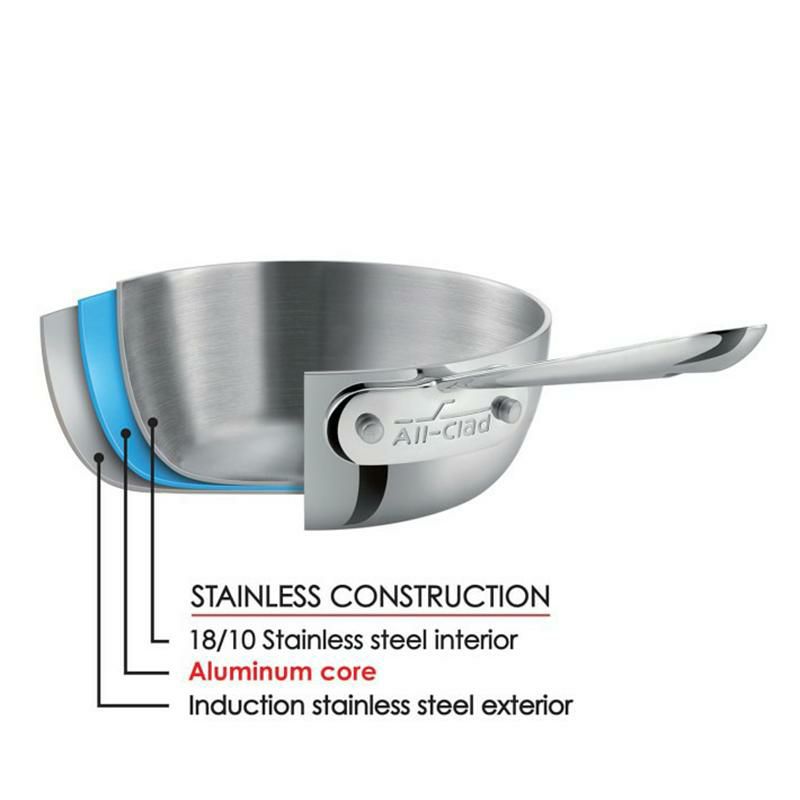 フライパンフタ付IH対応ステンレス3層アメリカ製オールクラッドAll-CladD3Tri-PlyStainless-SteelTraditionalCoveredFryPan