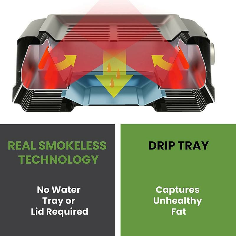 スモークレスグリルセラミック煙少ないSmokelessGrillIndoorElectricwithInfraredTechnology|NonStickCeramic8x14"MiniGrillingSurface|Consistent446°FTemperature|BBQCharGrilledResultswithVirtuallyZEROSMOKE家電