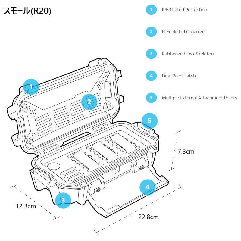 保護ケース防水耐摩耗耐衝撃ペリカン3サイズアウトドアPelicanPersonalUtilityRuckCase3Size