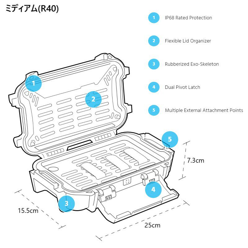 保護ケース防水耐摩耗耐衝撃ペリカン3サイズアウトドアPelicanPersonalUtilityRuckCase3Size