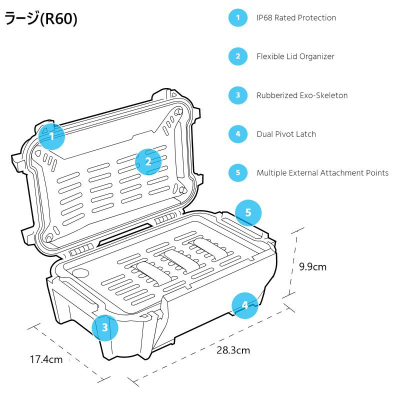 保護ケース防水耐摩耗耐衝撃ペリカン3サイズアウトドアPelicanPersonalUtilityRuckCase3Size