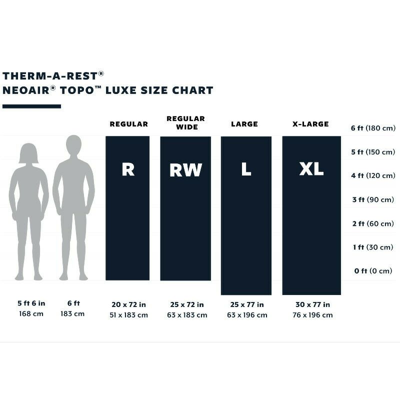 スリーピングパッド保温厚さ10cmネオエアーTopoアメリカ製Therm-a-RestNeoAirTopoLuxeSleepingPad