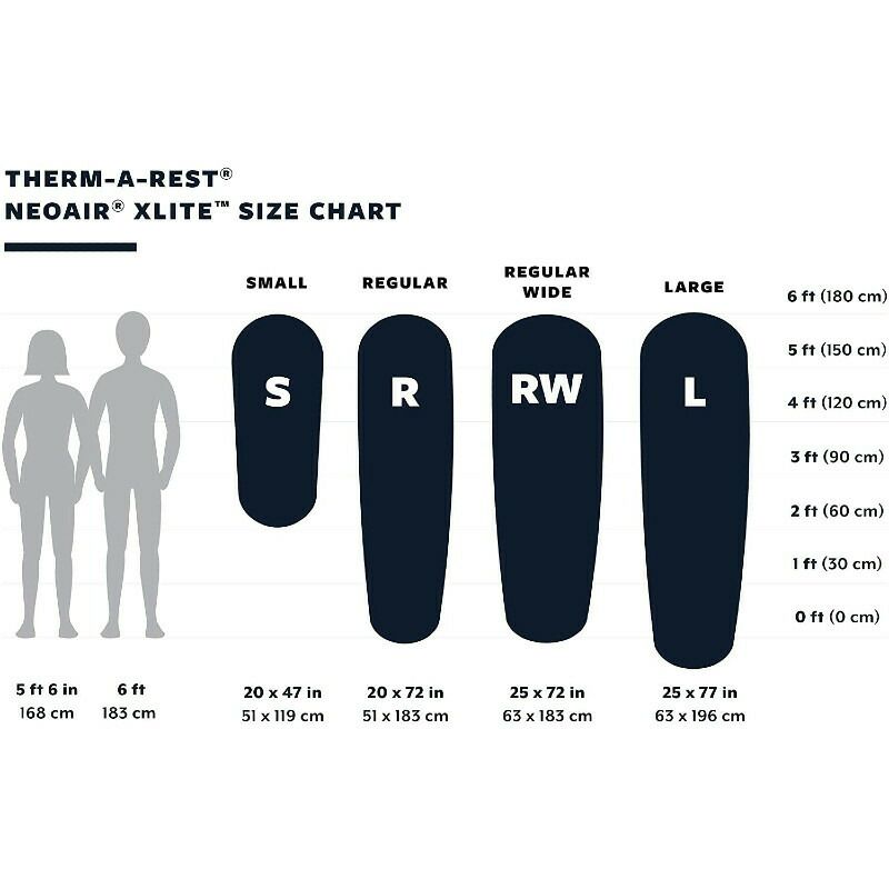 スリーピングパッド保温厚さ6.4cmネオエアーXLiteアメリカ製Therm-a-RestNeoAirXLiteSleepingPad