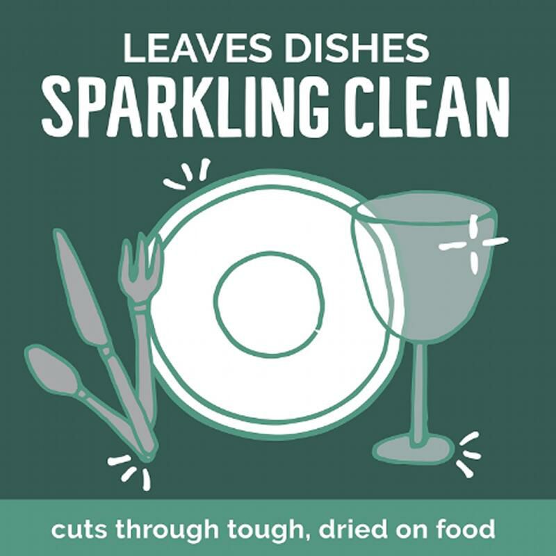 セブンスジェネレーション食器用洗剤736ml6本セットSeventhGenerationNaturalDishLiquid,Free&ClearUnscented,25-OunceBottles(Packof6)【RCP】