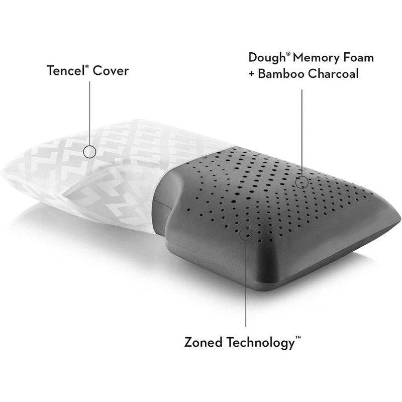 【送料無料】バイオセンスメモリーフォーマルーフメモリーフォームショルダーピロー枕MaloufShoulderZonedDoughMemoryFoamBedPillowムショルダーピロー枕BioSenseMemoryFoamShoulderPillowwithBetterThanDownCover【smtb-k】【kb】【RCP】