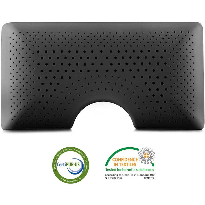 マルーフメモリーフォームショルダーピロー枕MaloufShoulderZonedDoughMemoryFoamBedPillow