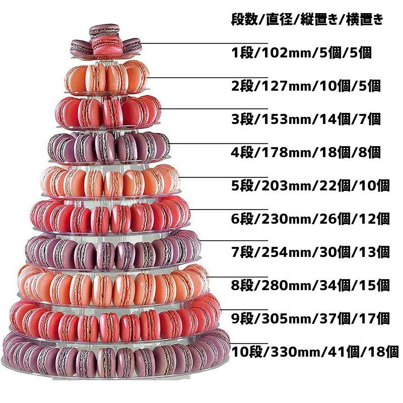 マカロンタワーディスプレイスタンドピラミッド9段プラスチックカフェレストランホテルパーティーMatferBourgeat6815909-TierClearMacaronPyramidDisplayStand980681590