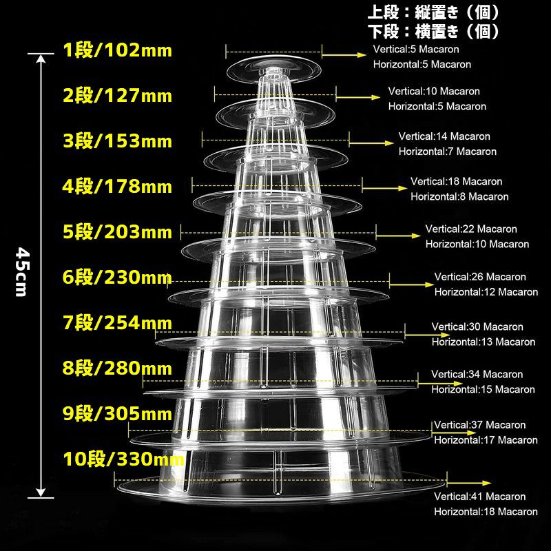 マカロンタワーディスプレイスタンドピラミッド9段プラスチックカフェレストランホテルパーティーMatferBourgeat6815909-TierClearMacaronPyramidDisplayStand980681590