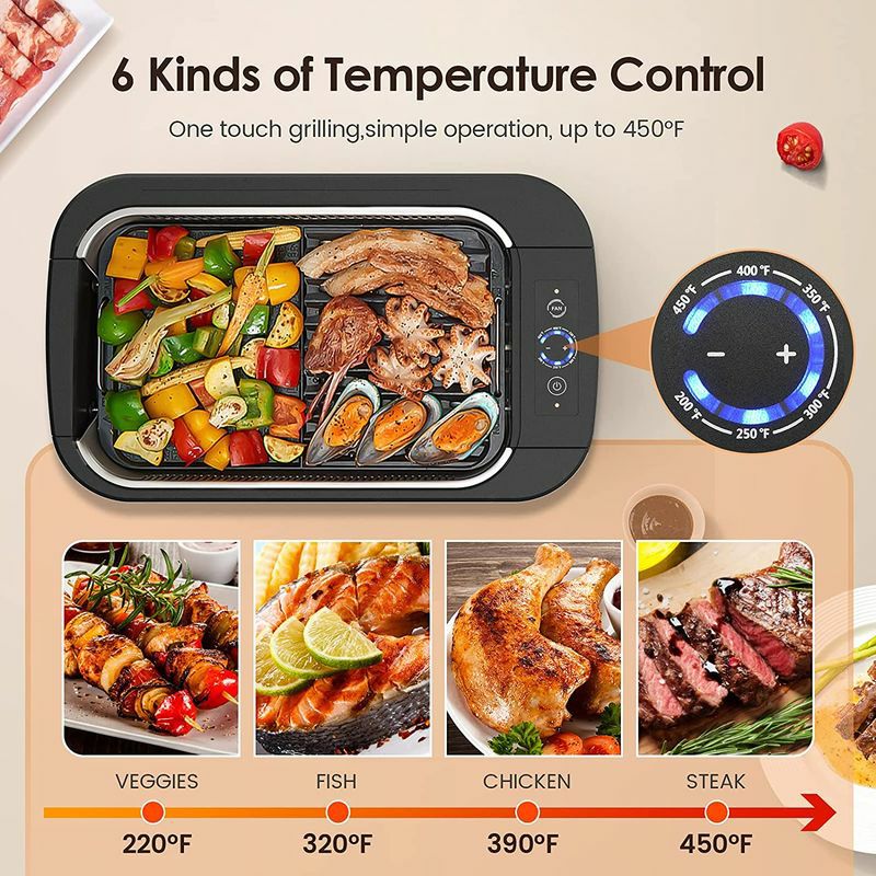 スモークレス電気グリル煙が少ないファミリーサイズジョージフォアマンGeorgeForemanFamilySizeGFS0090SBOpenGrateSmokelessGrill,Black,90Sq家電