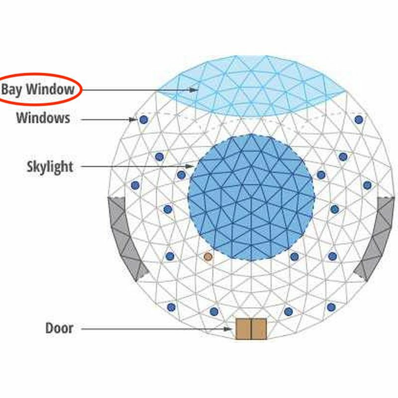 ドームテント直径5mドア付ミルキーウェイMilkyWayGeodesicDome(16ft)