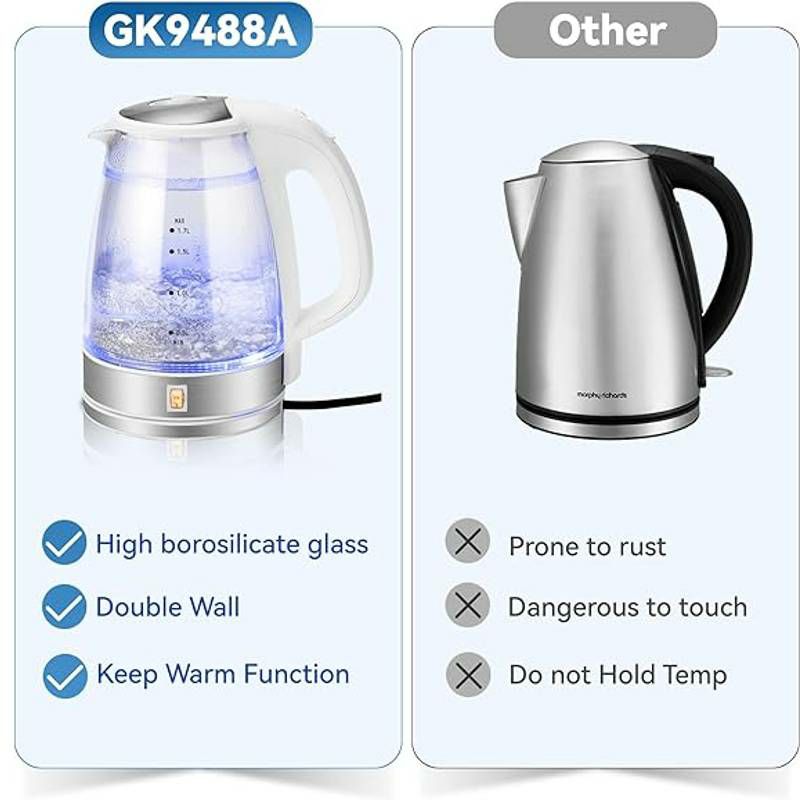 電気ケトルグースネックガラス1.3LボナビータBonavitaCosmopolitan1.3LVariableTemperatureGooseneckKettle,GlassBV07001US家電